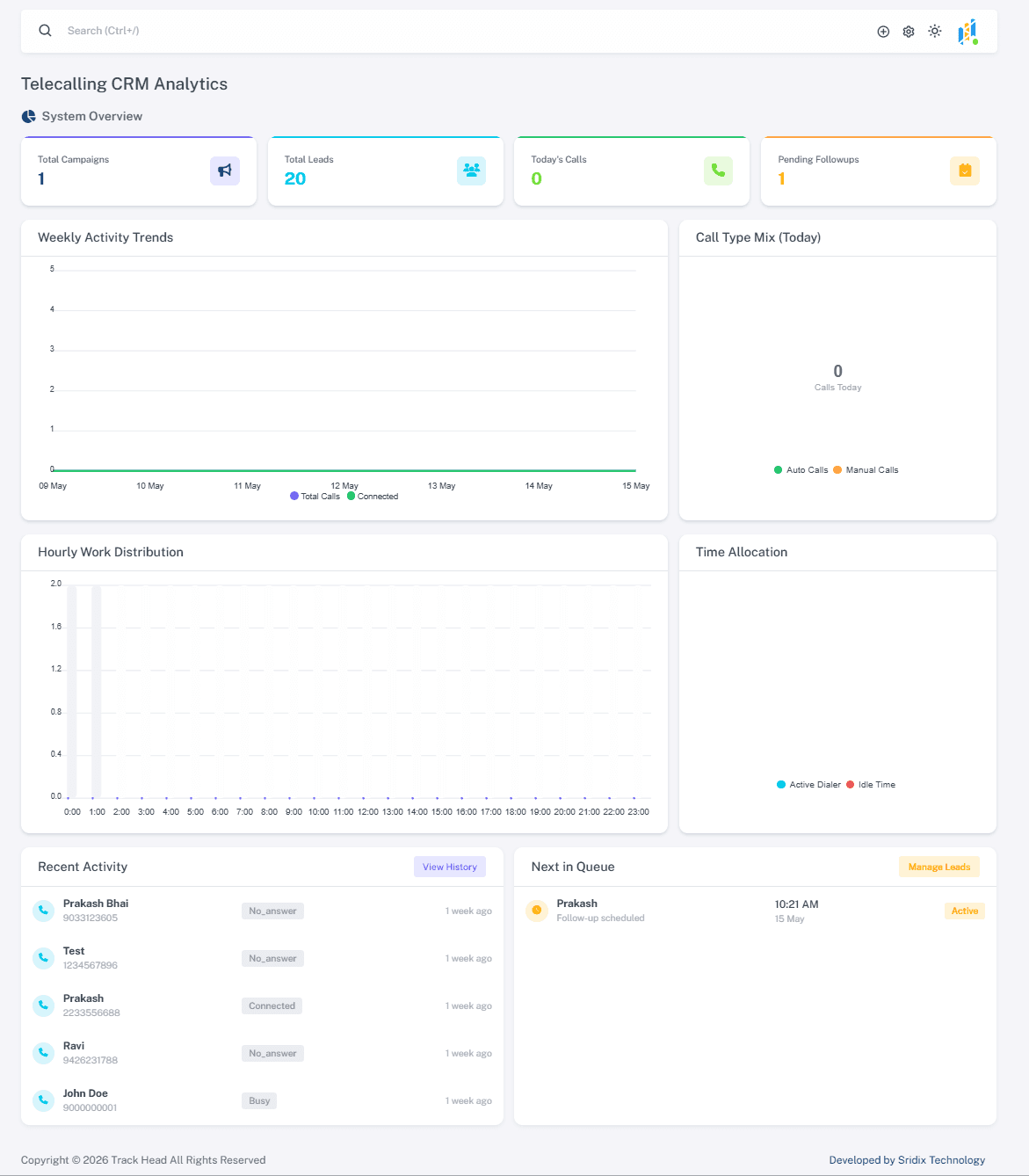 Advanced Analytics Reports