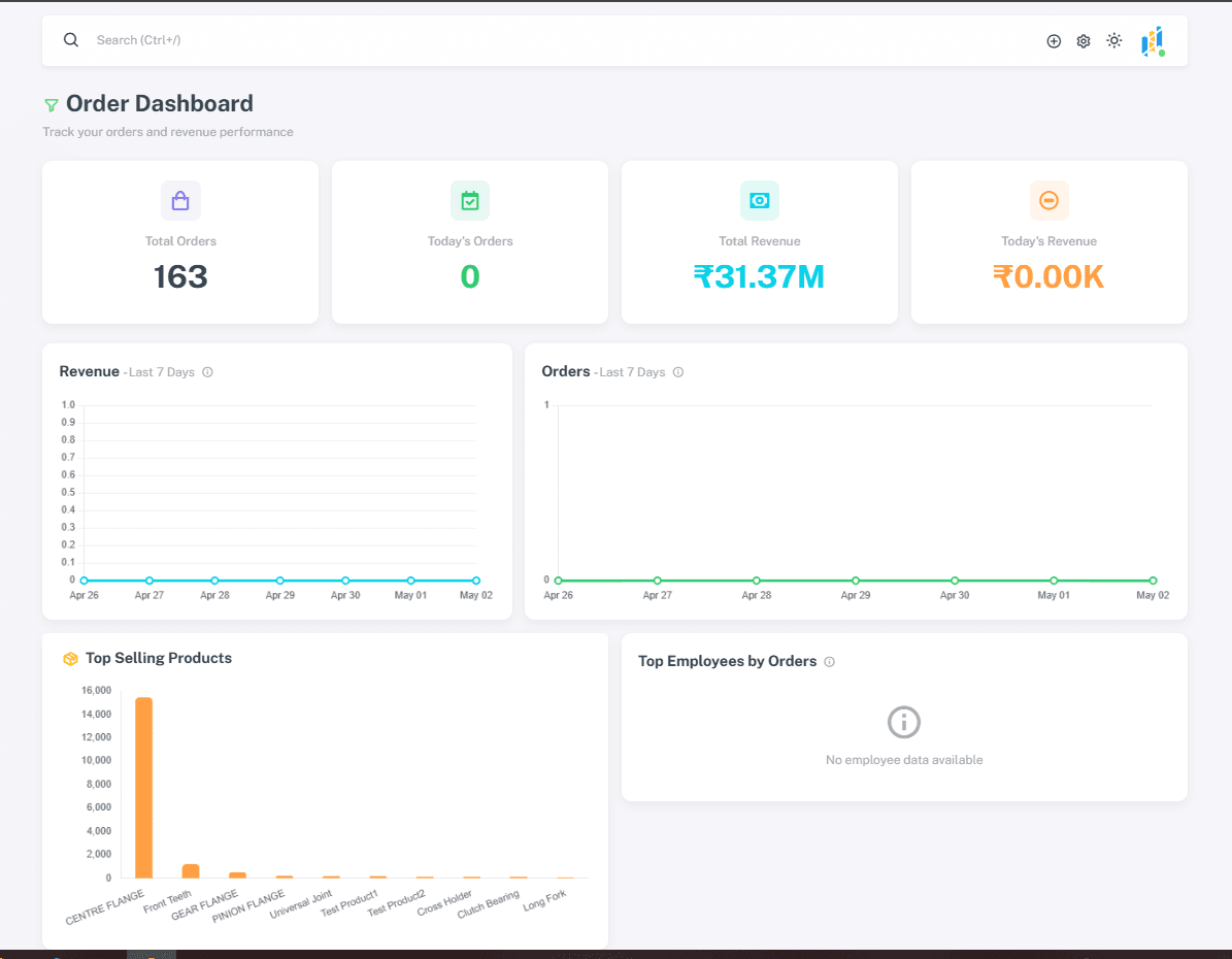 Command Center Dashboard